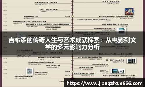 吉布森的传奇人生与艺术成就探索：从电影到文学的多元影响力分析